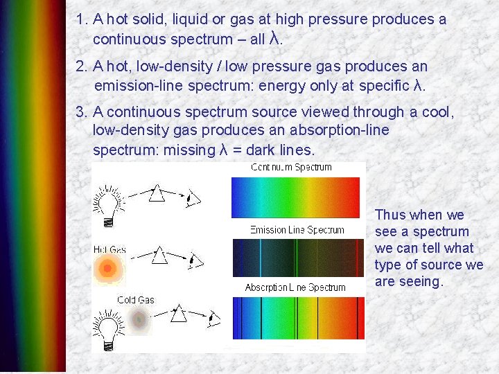 1. A hot solid, liquid or gas at high pressure produces a continuous spectrum