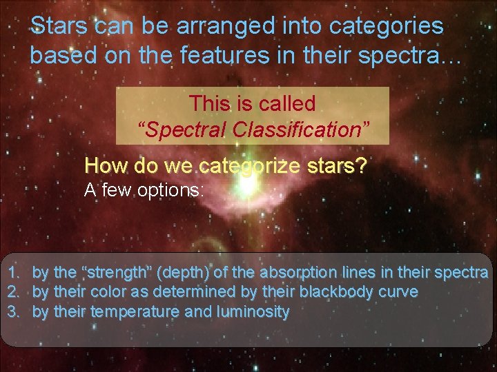 Stars can be arranged into categories based on the features in their spectra… This