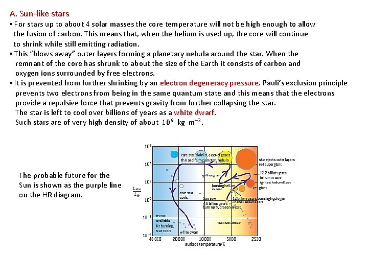 A. Sun-like stars ▪ For stars up to about 4 solar masses the core