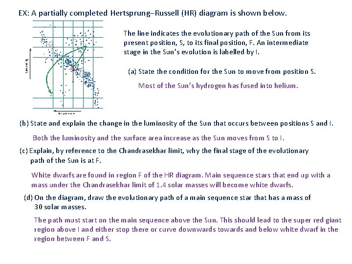 EX: A partially completed Hertsprung–Russell (HR) diagram is shown below. The line indicates the