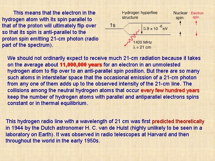 This means that the electron in the hydrogen atom with its spin parallel to