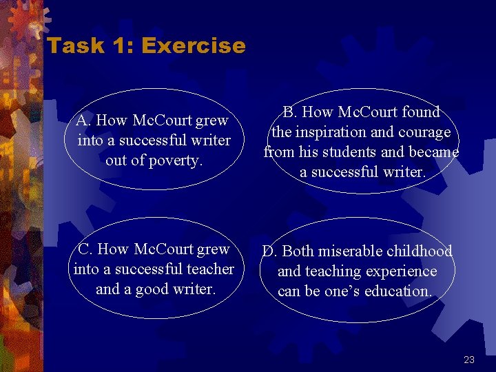 Task 1: Exercise A. How Mc. Court grew into a successful writer out of