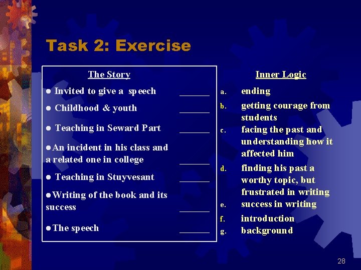 Task 2: Exercise The Story Inner Logic l Invited to give a speech ______