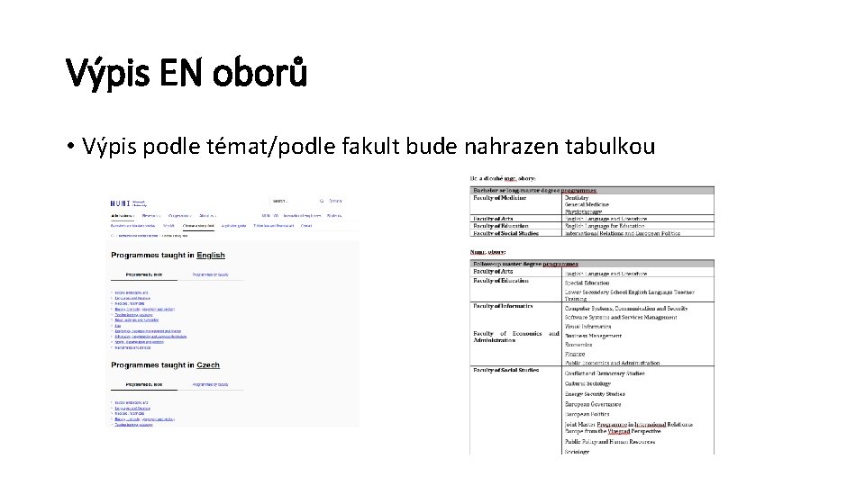 Výpis EN oborů • Výpis podle témat/podle fakult bude nahrazen tabulkou 
