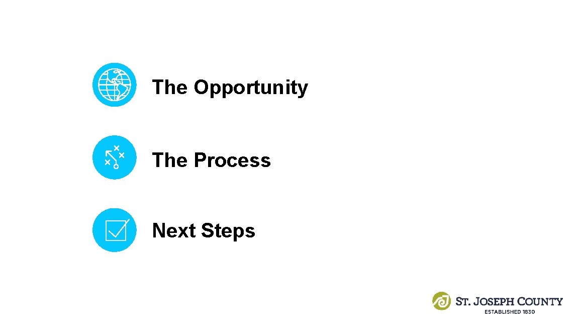 The Opportunity The Process Next Steps The Opportunity The Process Next Steps
