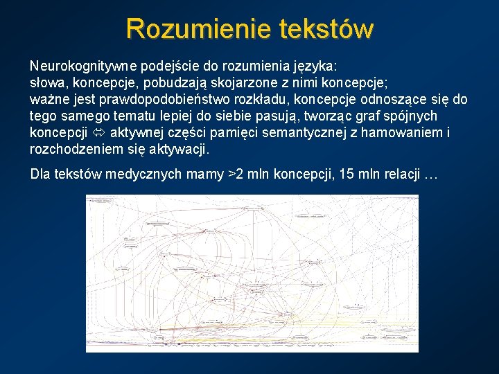 Rozumienie tekstów Neurokognitywne podejście do rozumienia języka: słowa, koncepcje, pobudzają skojarzone z nimi koncepcje;