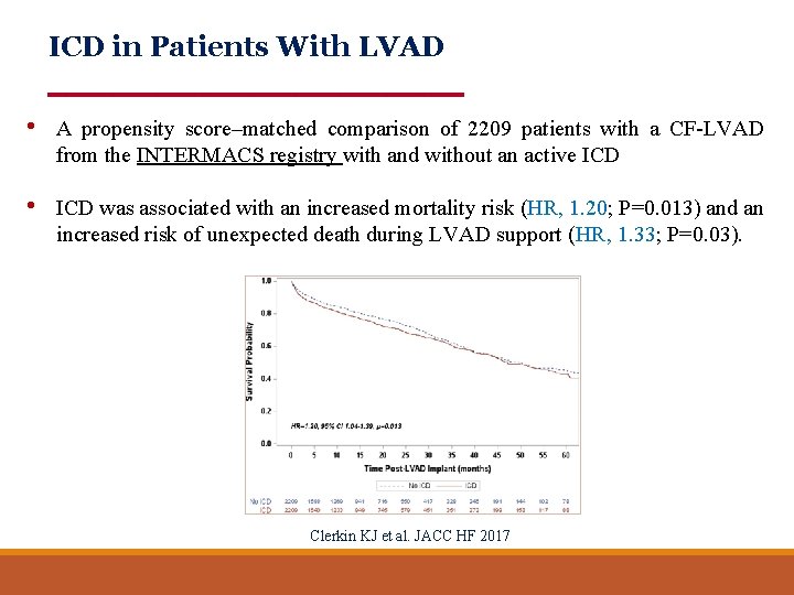 ICD in Patients With LVAD • A propensity score–matched comparison of 2209 patients with