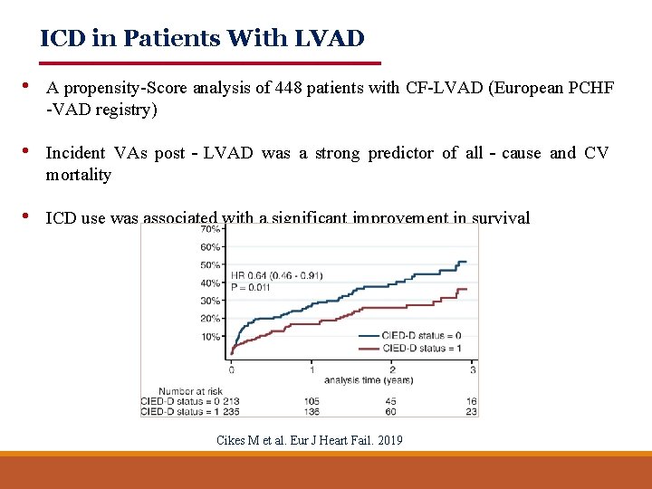 ICD in Patients With LVAD • A propensity-Score analysis of 448 patients with CF-LVAD