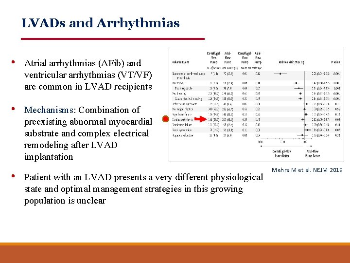 LVADs and Arrhythmias • Atrial arrhythmias (AFib) and ventricular arrhythmias (VT/VF) are common in