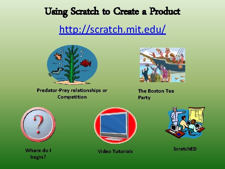 Using Scratch to Create a Product http: //scratch. mit. edu/ Predator-Prey relationships or Competition