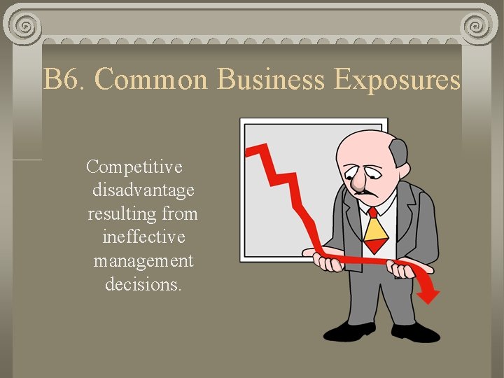 B 6. Common Business Exposures Competitive disadvantage resulting from ineffective management decisions. 