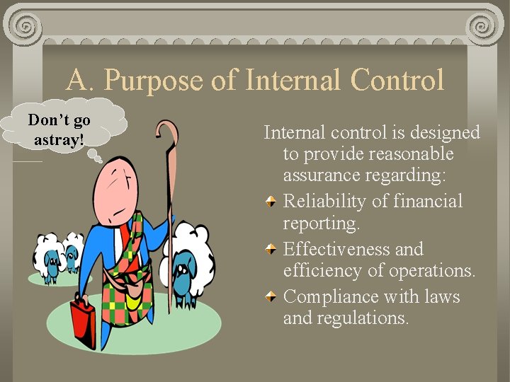 A. Purpose of Internal Control Don’t go astray! Internal control is designed to provide