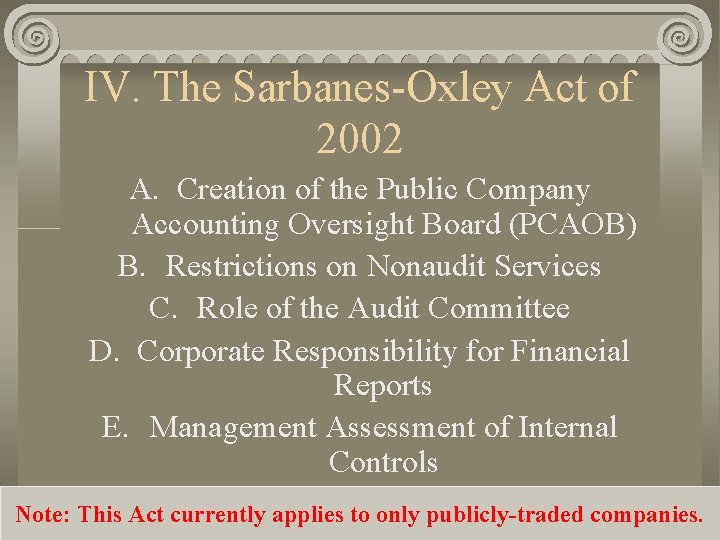 IV. The Sarbanes-Oxley Act of 2002 A. Creation of the Public Company Accounting Oversight