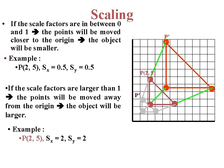 Scaling • If the scale factors are in between 0 and 1 the points