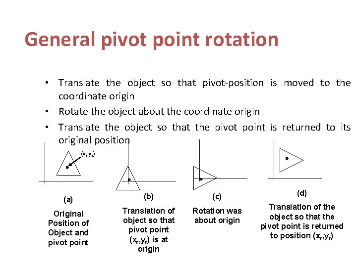 General pivot point rotation • Translate the object so that pivot-position is moved to