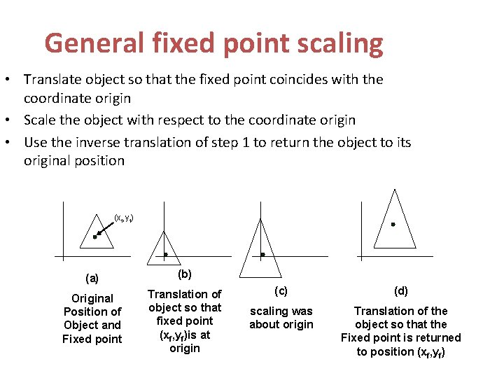 General fixed point scaling • Translate object so that the fixed point coincides with