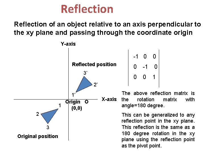Reflection of an object relative to an axis perpendicular to the xy plane and