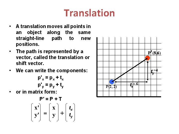 Translation • A translation moves all points in an object along the same straight-line