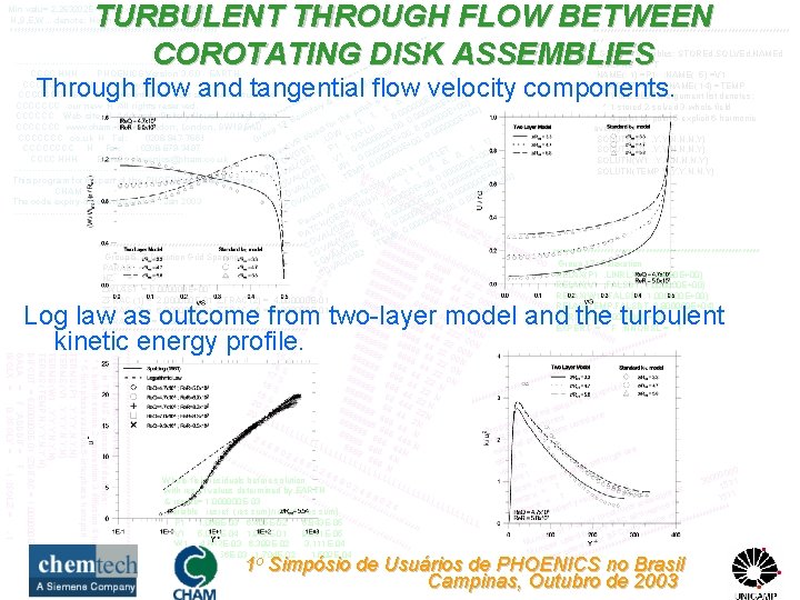 TURBULENT THROUGH FLOW BETWEEN COROTATING DISK ASSEMBLIES Min valu= 2. 263202 E+00 Max valu=