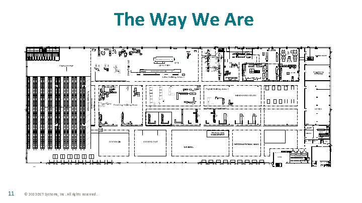 The Way We Are 11 © 2013 DST Systems, Inc. All rights reserved. 