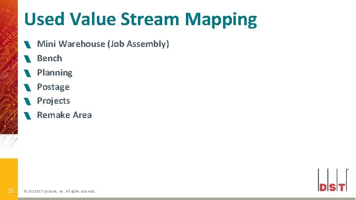 Used Value Stream Mapping 21 Mini Warehouse (Job Assembly) Bench Planning Postage Projects Remake