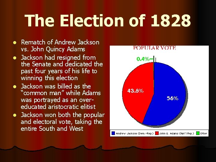 The Election of 1828 Rematch of Andrew Jackson vs. John Quincy Adams l Jackson