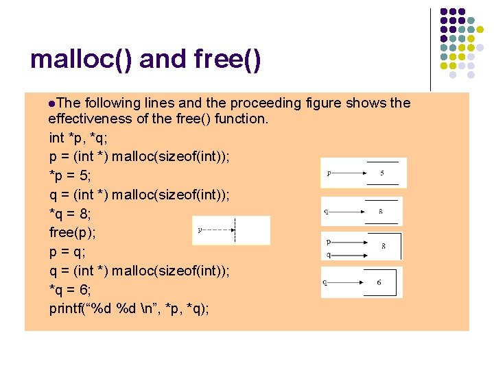 malloc() and free() l. The following lines and the proceeding figure shows the effectiveness