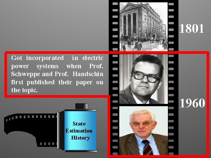 1801 Got incorporated in electric power systems when Prof. Schweppe and Prof. Handschin first
