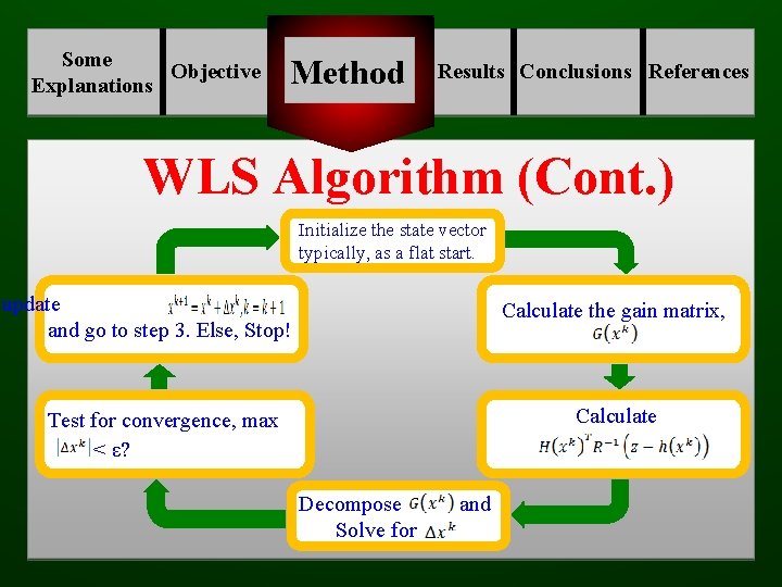 Some Objective Explanations Method Results Conclusions References WLS Algorithm (Cont. ) Initialize the state