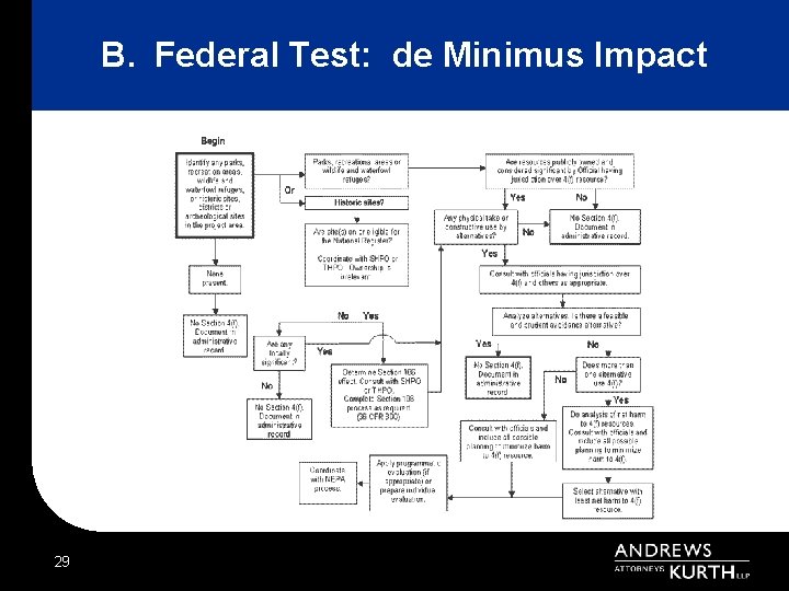 B. Federal Test: de Minimus Impact 29 