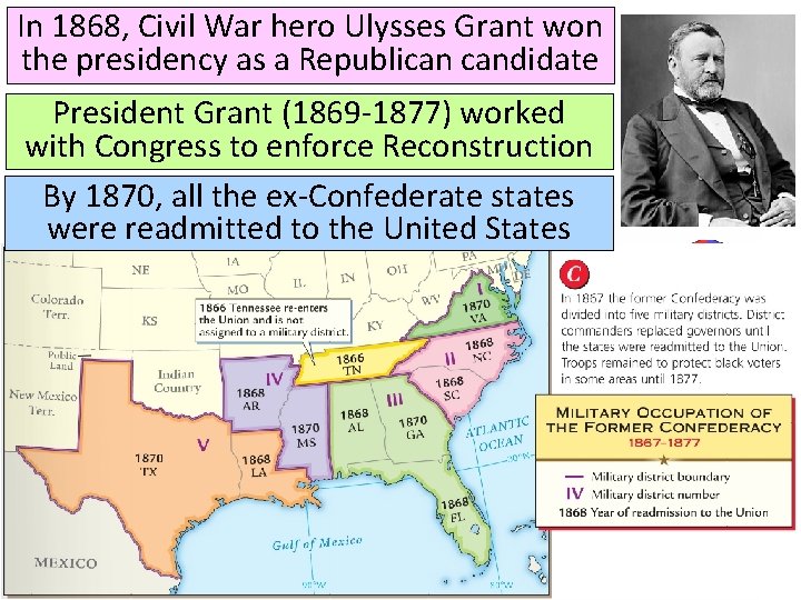 In 1868, Civil War hero Ulysses Grant won the presidency as a Republican candidate