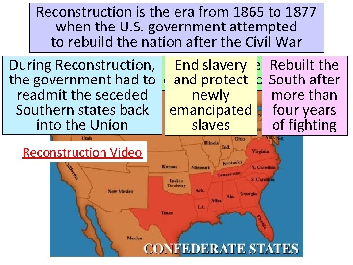 Reconstruction is the era from 1865 to 1877 when the U. S. government attempted