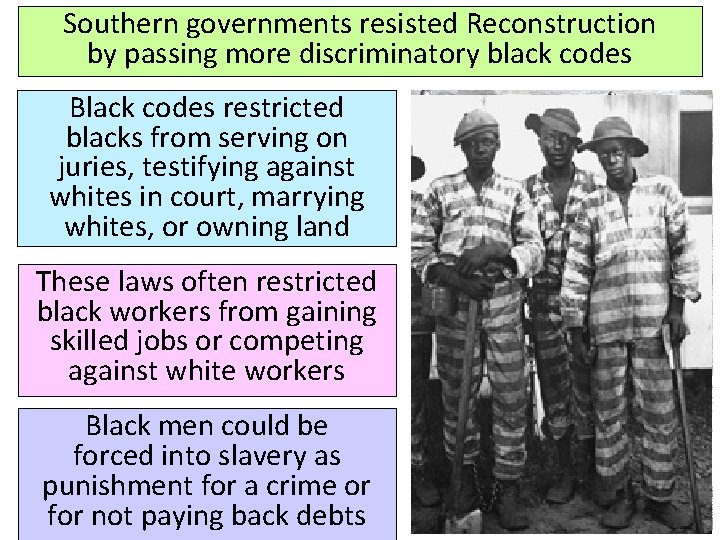 Southern governments resisted Reconstruction by passing more discriminatory black codes Black codes restricted blacks