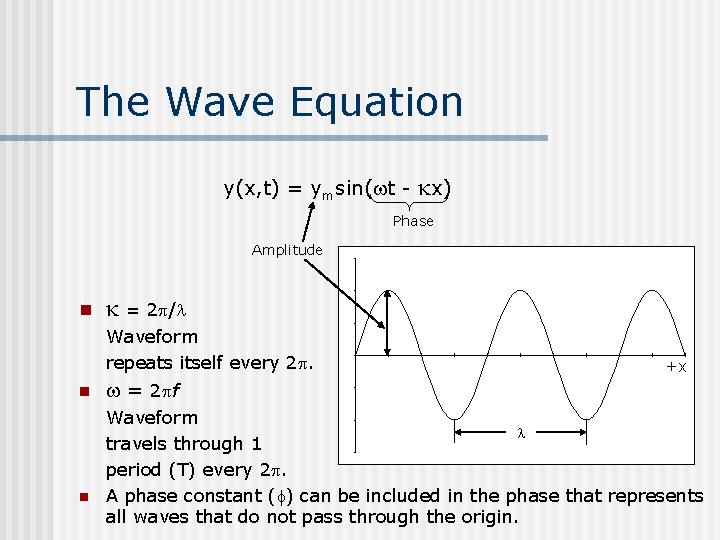 The Wave Equation y(x, t) = ymsin( t - x) Phase Amplitude n =