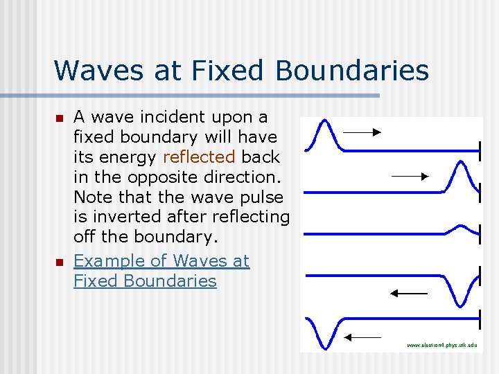 Waves at Fixed Boundaries n n A wave incident upon a fixed boundary will