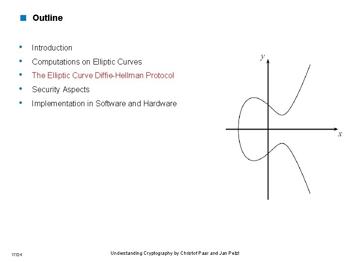 < Outline • • • 17/24 Introduction Computations on Elliptic Curves The Elliptic Curve