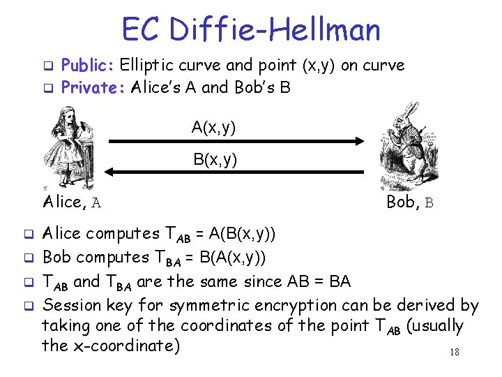 EC Diffie-Hellman q q Public: Elliptic curve and point (x, y) on curve Private: