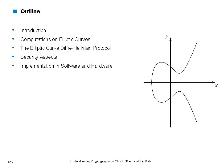 < Outline • • • 2/24 Introduction Computations on Elliptic Curves The Elliptic Curve