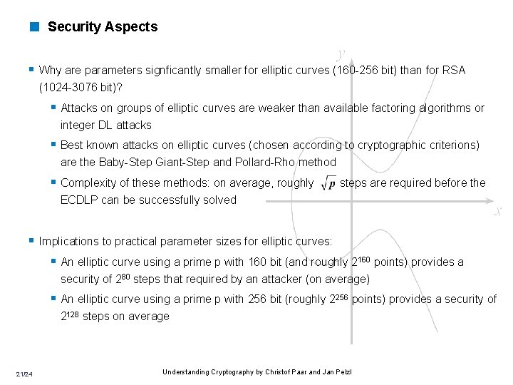 < Security Aspects § Why are parameters signficantly smaller for elliptic curves (160 -256