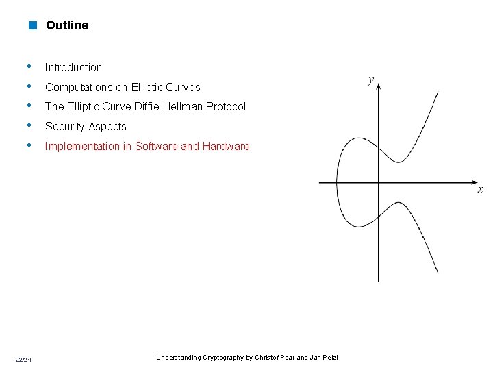 < Outline • • • 22/24 Introduction Computations on Elliptic Curves The Elliptic Curve