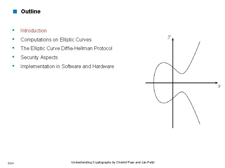 < Outline • • • 3/24 Introduction Computations on Elliptic Curves The Elliptic Curve