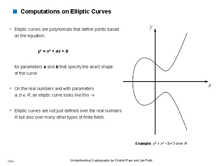 < Computations on Elliptic Curves • Elliptic curves are polynomials that define points based