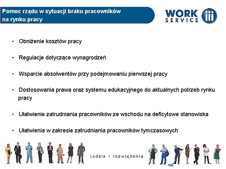 Pomoc rządu w sytuacji braku pracowników na rynku pracy • Obniżenie kosztów pracy •