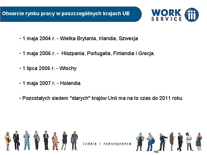 Otwarcie rynku pracy w poszczególnych krajach UE • 1 maja 2004 r. - Wielka