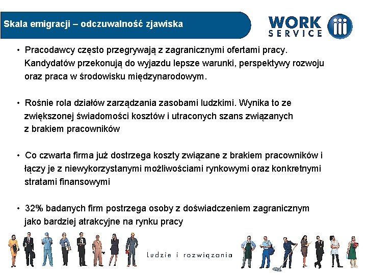 Skala emigracji – odczuwalność zjawiska • Pracodawcy często przegrywają z zagranicznymi ofertami pracy. Kandydatów