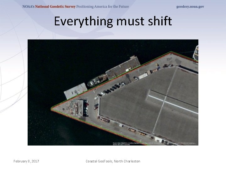 Everything must shift February 8, 2017 Coastal Geo. Tools, North Charleston 