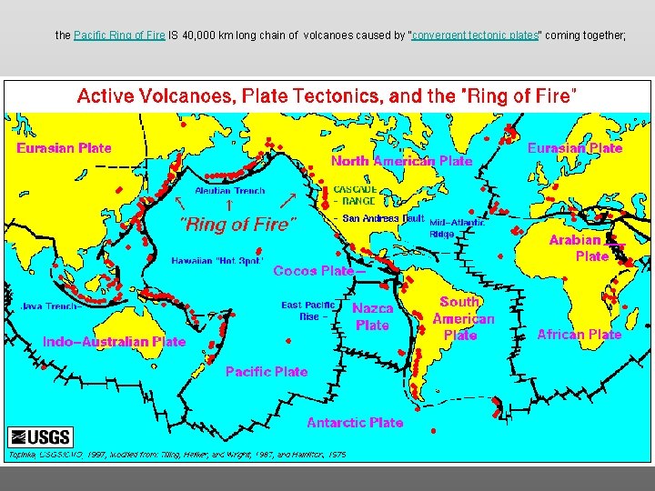 the Pacific Ring of Fire IS 40, 000 km long chain of volcanoes caused the Pacific Ring of Fire IS 40, 000 km long chain of volcanoes caused