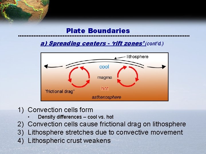 Plate Boundaries a) Spreading centers - ‘rift zones’ (cont’d. ) 1) Convection cells form Plate Boundaries a) Spreading centers - ‘rift zones’ (cont’d. ) 1) Convection cells form