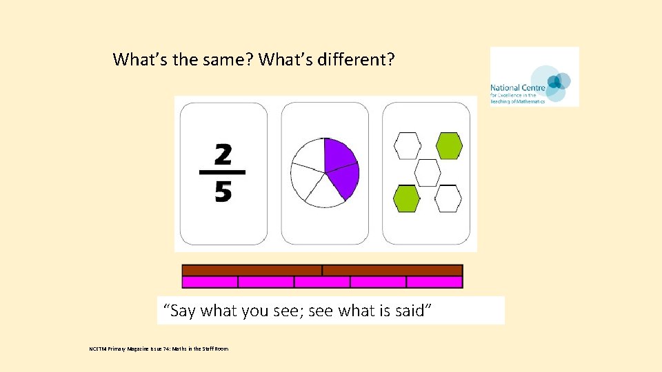 What’s the same? What’s different? “Say what you see; see what is said” NCETM