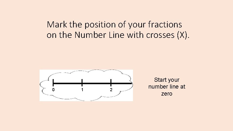 Mark the position of your fractions on the Number Line with crosses (X). 0